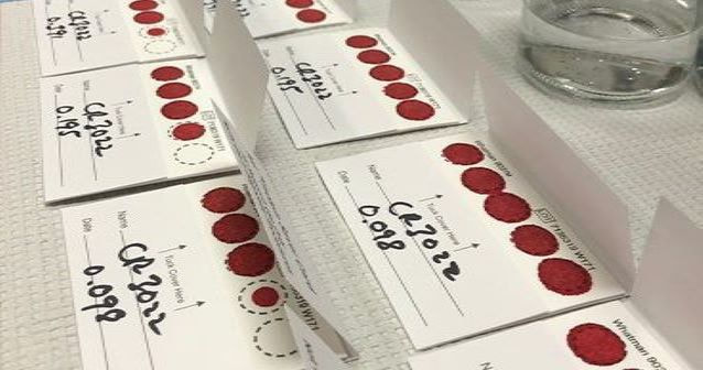 Antibody test cards