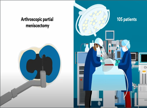 Video still of illustration of orthopaedic surgeons in the OR